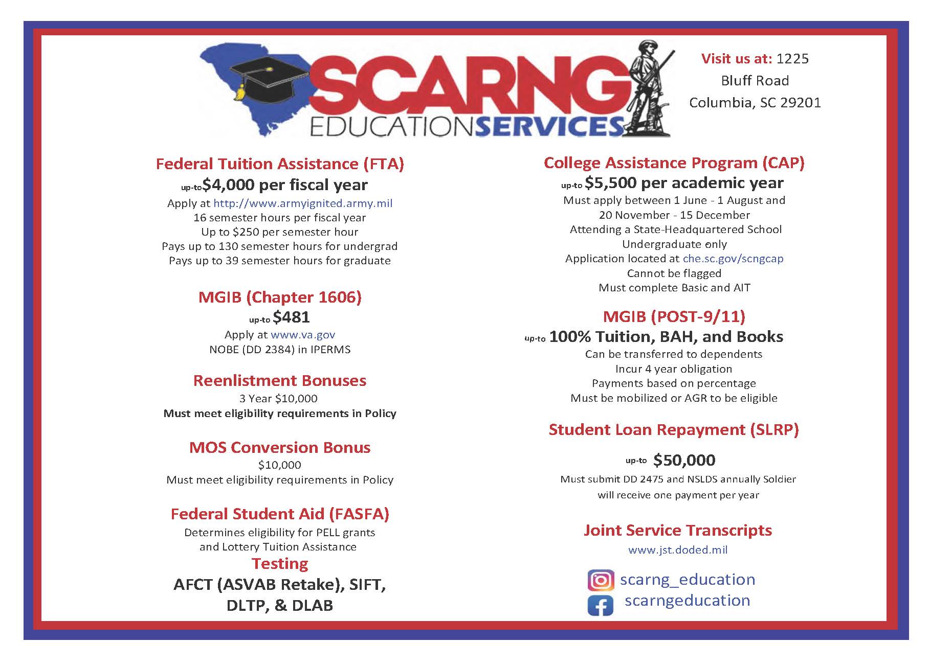 South Carolina National Guard : Education Office